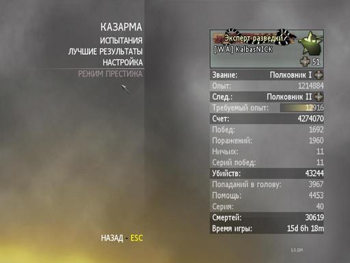 Modern Warfare 2 - Топ Геймер.ру + статистика (скидывайте обновленные статистики)