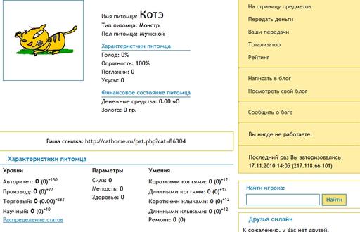 Cathome - Как правильно завести кота.